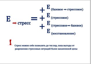 Стресс - это.. 