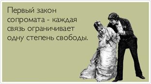 СОПРОТИВЛЕНИЕ МАТЕРИАЛОВ