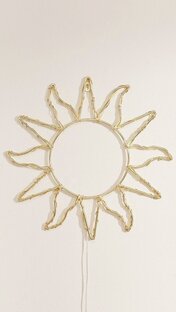 САМОанализ