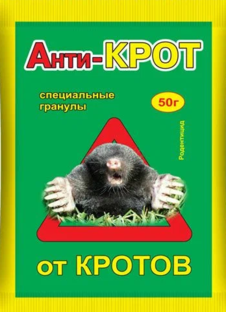 Грызуны