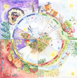 О вальдорфской педагогике