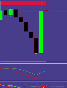 Заработок в интернете
