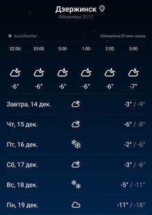 Дневник наблюдений за погодой