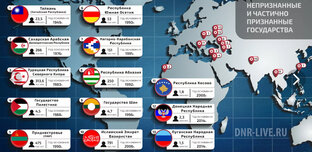 Историческая конфликтология