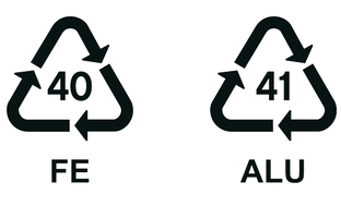 #промаркировки