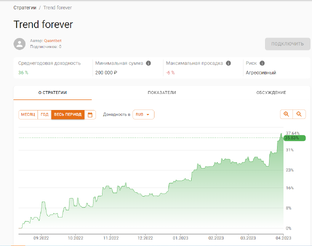 Действующие боты на Comon