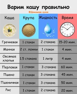 Лайфхаки