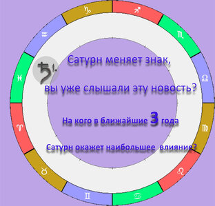 2023-2026 на кого Сатурн окажет влияние 