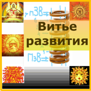 1 Основные витки (контенты, ВАТИСы) вашей подготовки на уровне зачала