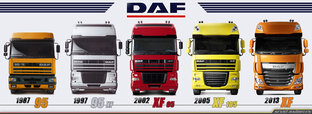 DAF