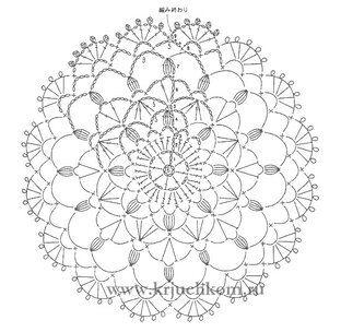 Схемы из интернета