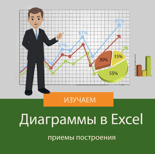 Диаграммы и графики в Excel