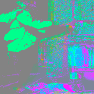 Куда отправиться в Москве ? 