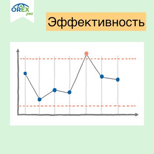 Эффективность