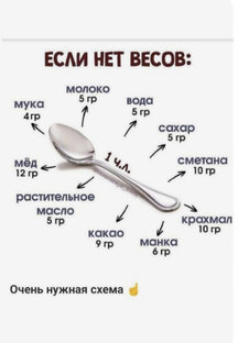 Полезные Лайфхаки