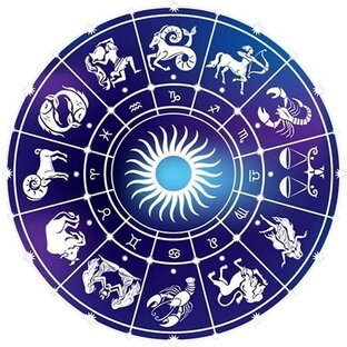 Прогноз на 2023 год для всех знаков