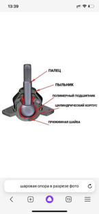 Ремонт Шаровых