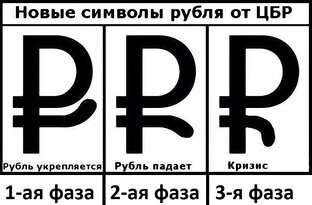 НОВОСТИ ВАЖНЫЕ КРАТКО