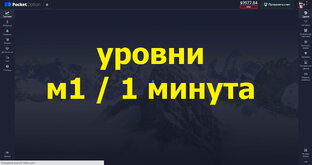 тест УРОВНИ