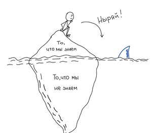 Визуальная упаковка смыслов