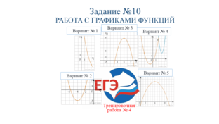 Задание № 10. ЕГЭ математика профиль.