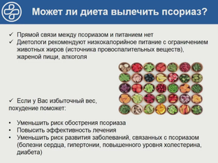 Питание при псориазе