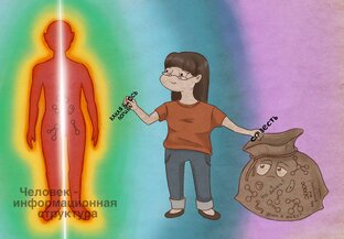 Что такое человек