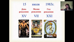 Психологический Портрет по дате рождения