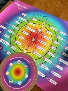 Игра "happy Life"