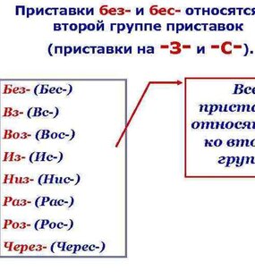 Немного из истории