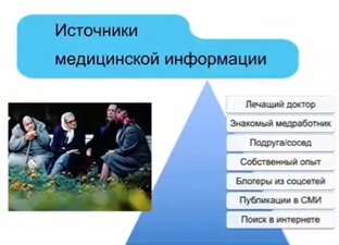 Популярная доказательная медицина