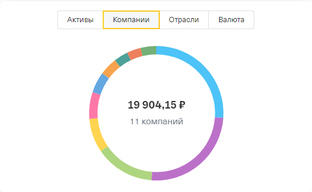 Мой портфель