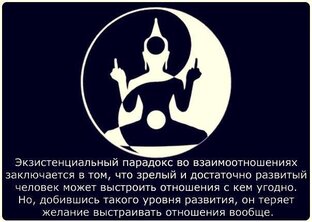 Вопрос-ответ