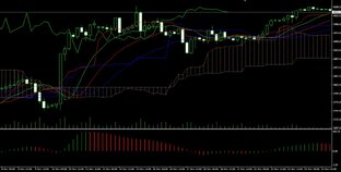 Крипта и блокчейн