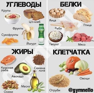О ЗДОРОВЬЕ. 