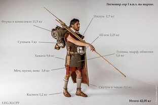 История древнего Рима