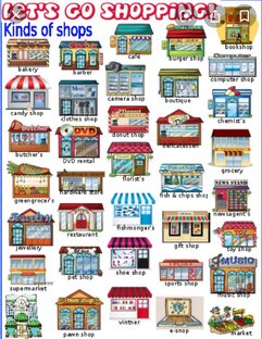 Иностранный ритейл