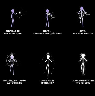 Практическая психология 