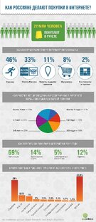 Перспективные картинки 