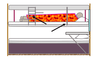 безопасные полки