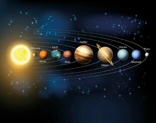 Покровительство планет солнечной системы по дням недели