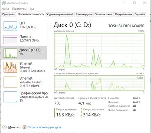 Диагностика ПК/WiFi/Интернет