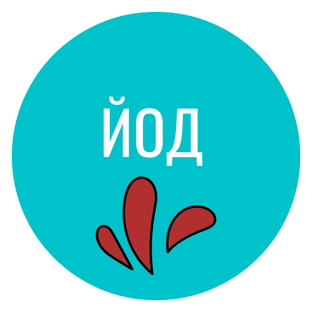 О йоде