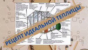 Ферма как бизнес