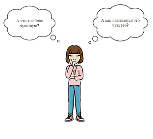 Эмоциональный интеллект