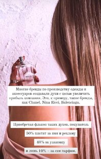 За что платит покупатель?