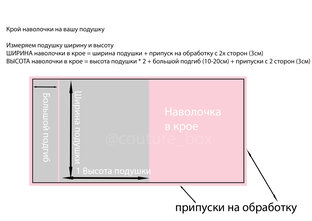 Постельное бельё. Шьем!