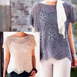 Модели с описанием