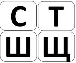 С,Т,Ш,Щ