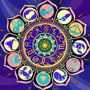 Прогноз на 2023 год